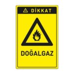 Dikkat Doğalgaz LevhasıDikkat ve Tehlike Levhaları