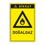 Dikkat Doğalgaz LevhasıDikkat ve Tehlike Levhaları