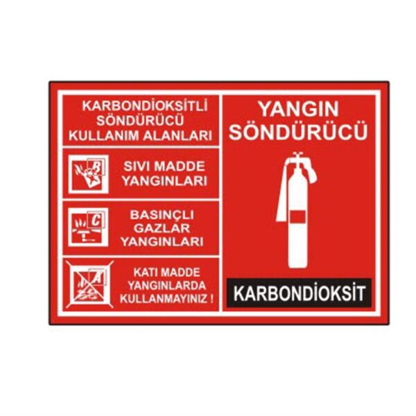 Yangın Söndürücü Karbondiositli Kullanım Alanları Levhası