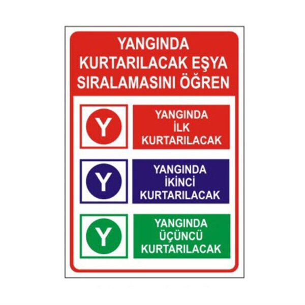 Yangında Kurtarılacak Eşya Levhası